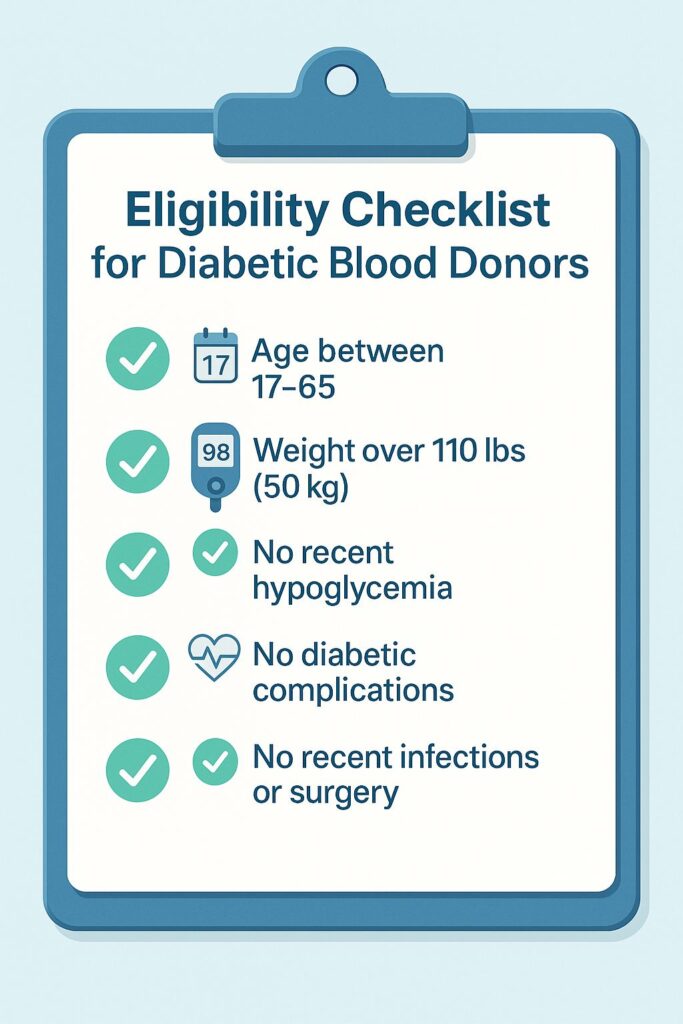 Standard Eligibility Checklist for Diabetic Donors